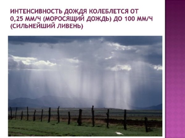 Окатные дожди это