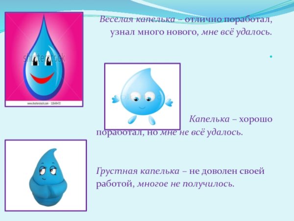 Рефлексия на тему вода