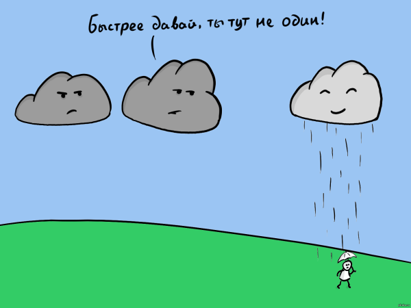 Приколы про дождь