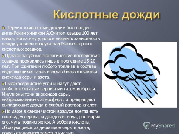 Кислотные дожди презентация