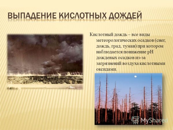 Выпадение кислотных дождей