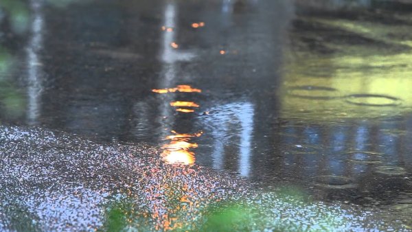 Лужи после дождя