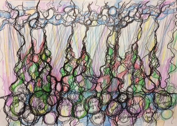 Шаманский дождь Нейрографика