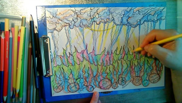 Техника Шаманский дождь Нейрографика