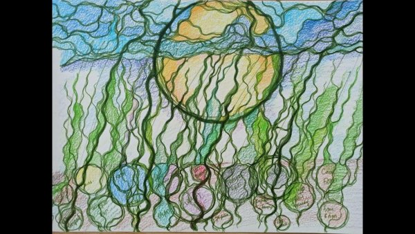 Шаманский дождь Нейрографика алгоритм