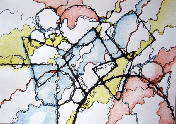 Треугольники в нейрографике