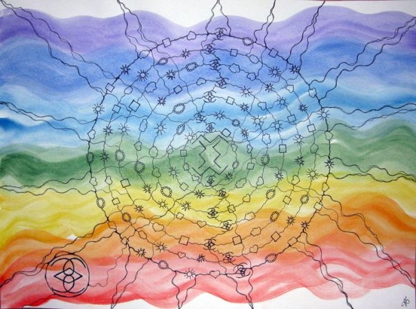 Мандала рода Нейрографика