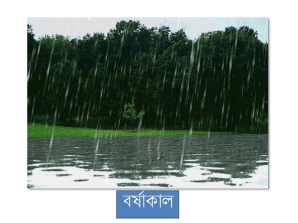 Ливень анимация