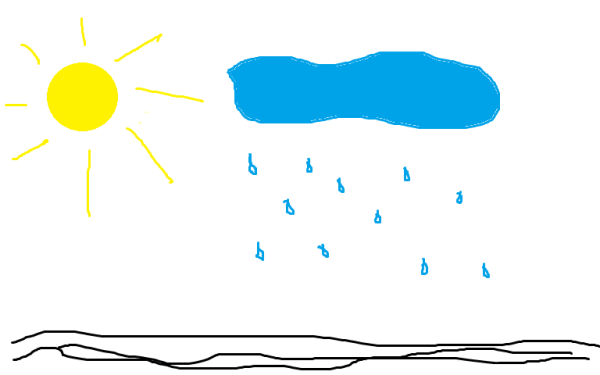 Слепой дождик