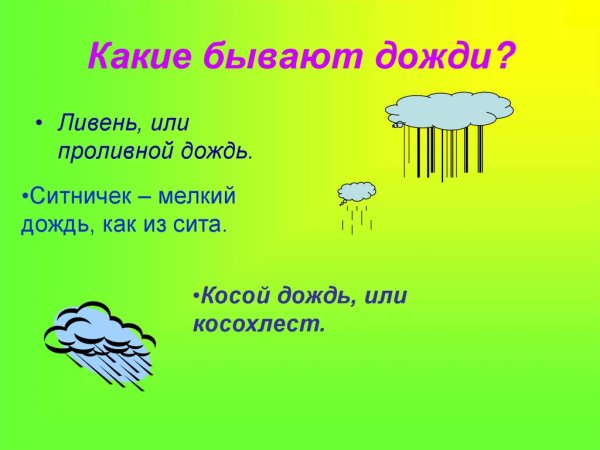 Какие бывают дожди