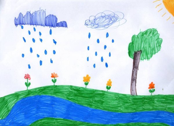 Рисование идет дождь