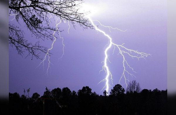 Гроза и ветер