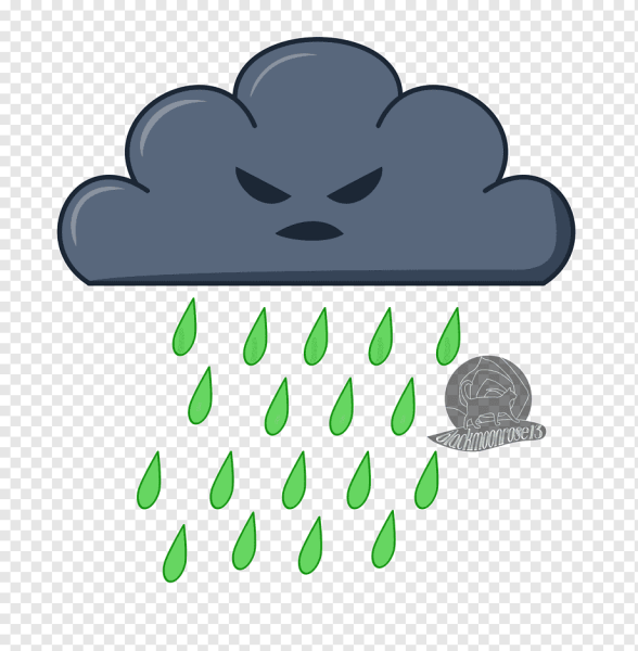 Кислотные дожди