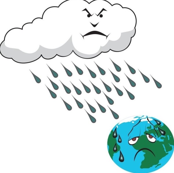 Кислотные дожди рисунок