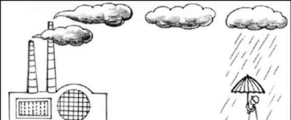 Охрана воздуха раскраска