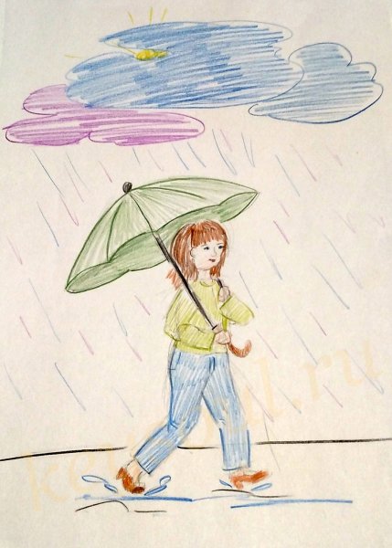 Проективная методика человек под дождем