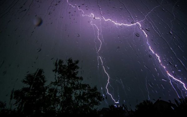 Гроза Эстетика