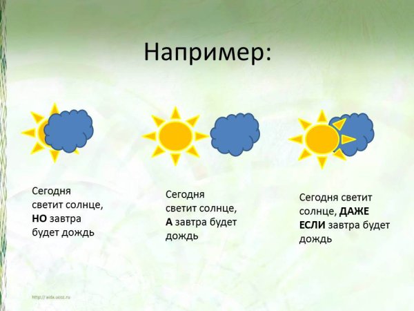 Сегодня солнце, завтра дождь