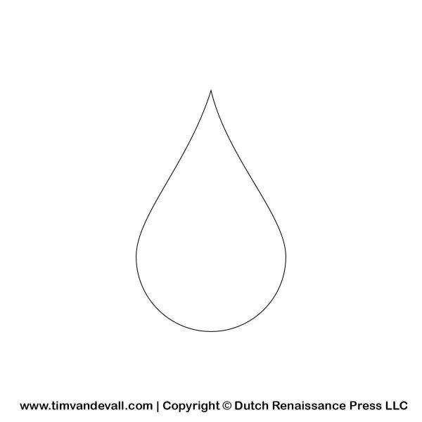 Капельки разных размеров