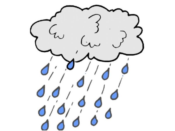 Дождик картинка для детей
