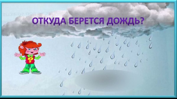 Откуда берется дождь для детей