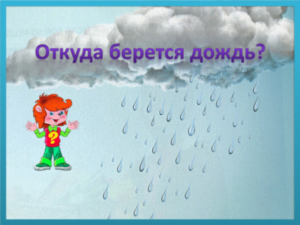 Откуда берется дождь