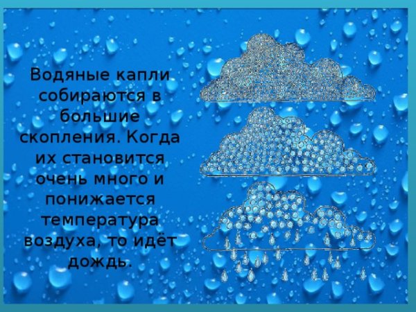 Откуда берется дождь