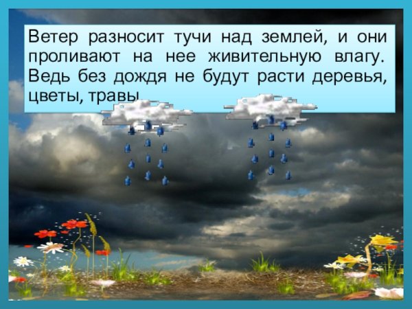 Откуда берутся тучи для детей