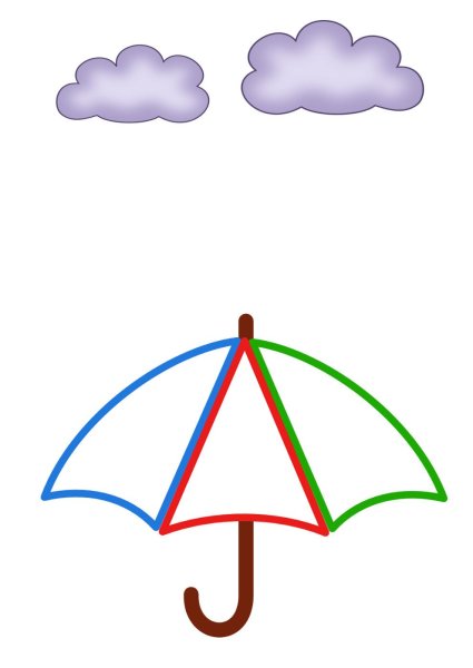 Зонтик раскраска для малышей