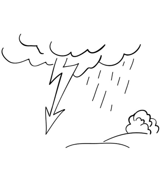 Раскраска явления природы для детей