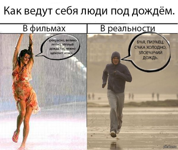 Мемы про дождь