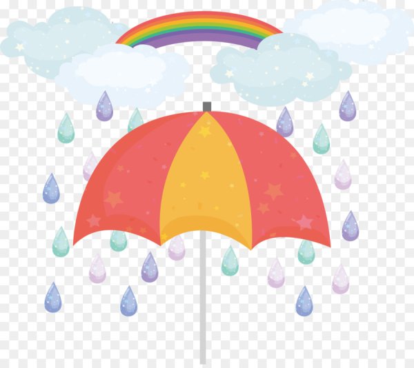 Тучка и зонтик