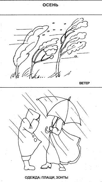 Ветер задания для детей