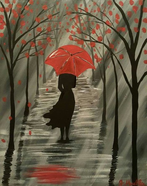 Зонт в живописи