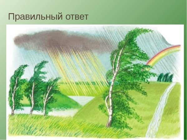 Весенняя гроза Тютчев иллюстрации