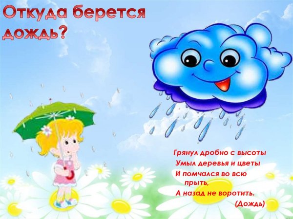 Откуда берутся осадки