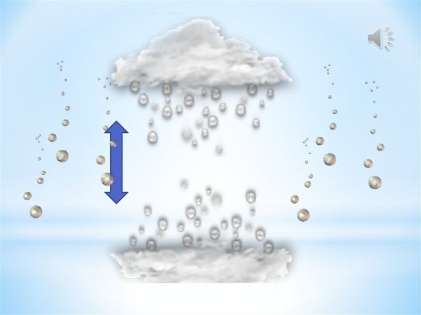 Почему идет дождь картинки