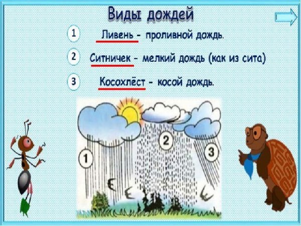 Почему идет дождь