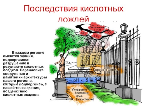 Кислотные осадки последствия
