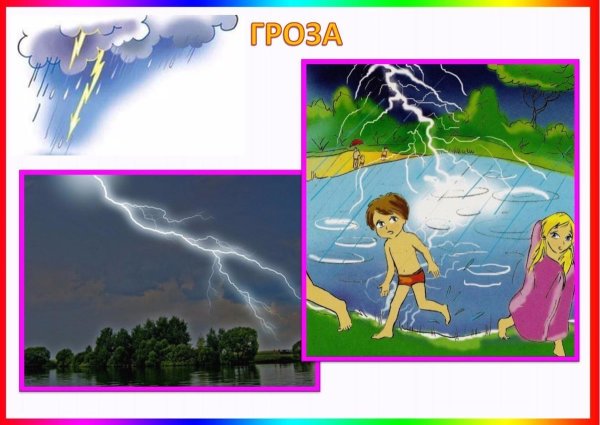 Природные явления для детей