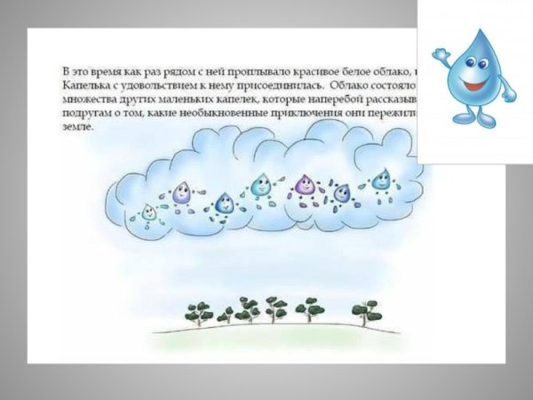 Круговорот воды в природе сказка про капельку