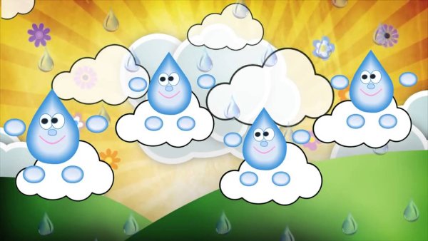 Капельки мультяшные