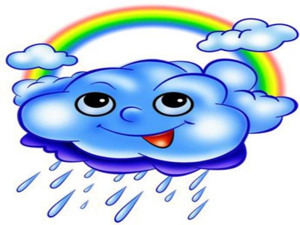 Волшебница вода для детей