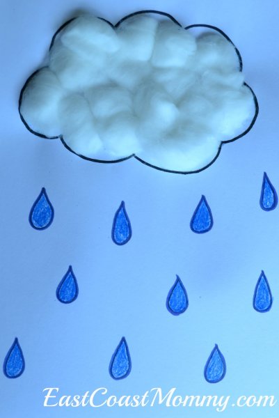 Рисование для детей средней группы капельки