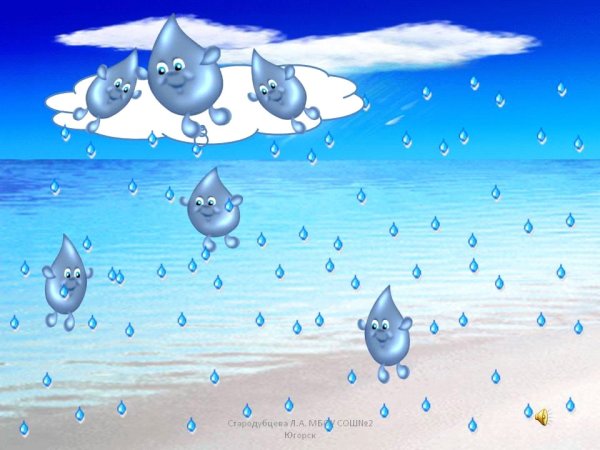 Волшебница вода для детского сада