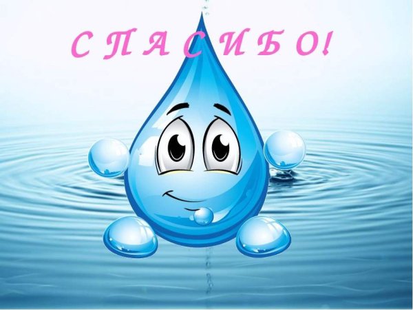 Веселые капли воды