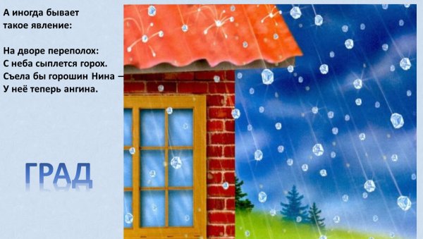 Иллюстрации природных явлений