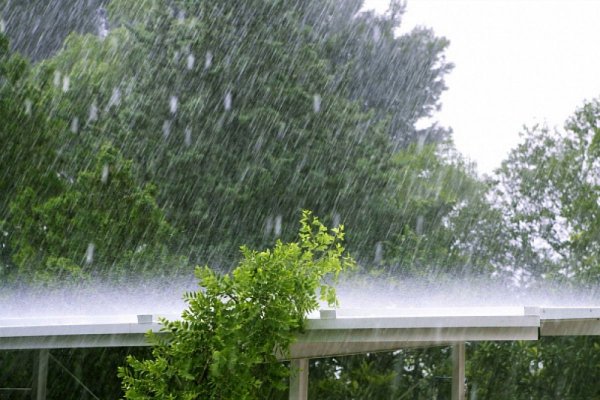 Гроза и град