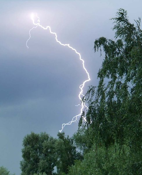 Гроза и дождь