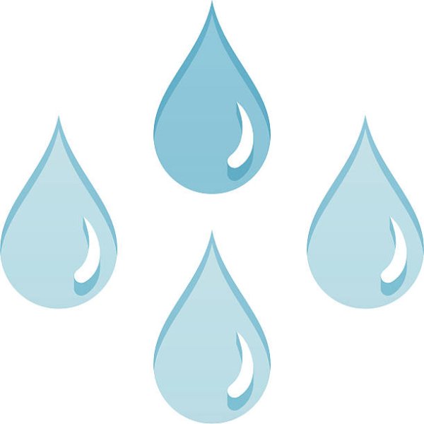 Капельки разных размеров